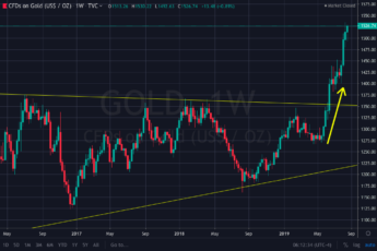 Resized Image